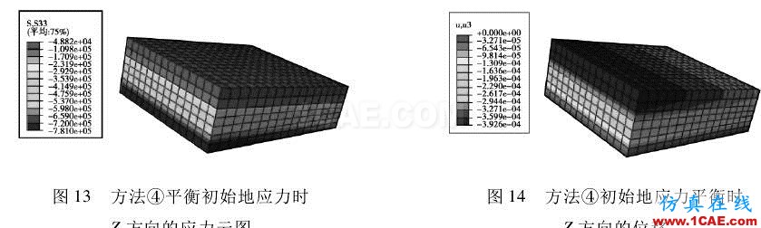 【今日文獻(xiàn)】基于 ABAQUS 的初始地應(yīng)力平衡方法研究abaqus有限元圖片5