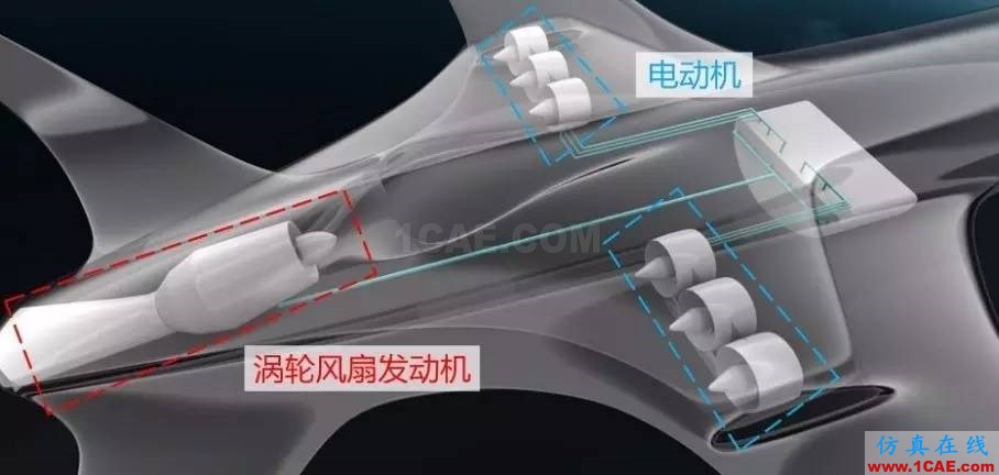 動(dòng)力科技如何用1+1推動(dòng)未來快進(jìn)？圖片4