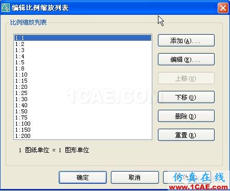 牛人整理的CAD畫圖技巧大全，設計師值得收藏！AutoCAD分析圖片22