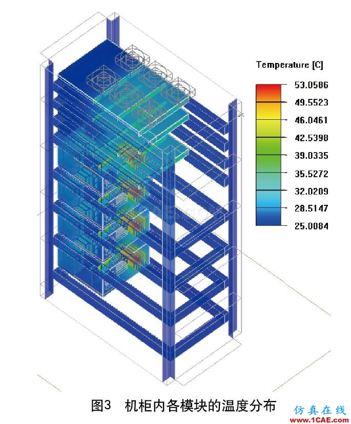 數(shù)據(jù)機(jī)柜熱設(shè)計優(yōu)化分析ansys分析圖片3