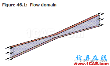 70道ANSYS Fluent驗(yàn)證案例操作步驟在這里【轉(zhuǎn)發(fā)】fluent分析案例圖片46