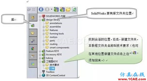 SolidWorks工程圖技術(shù)要求添加到庫ansys workbanch圖片1