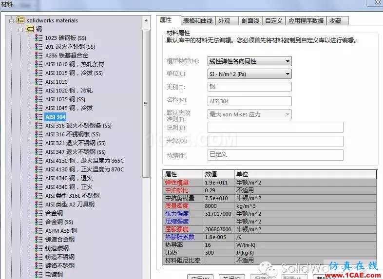 SW Simulation 入門(mén)篇solidworks simulation分析圖片2