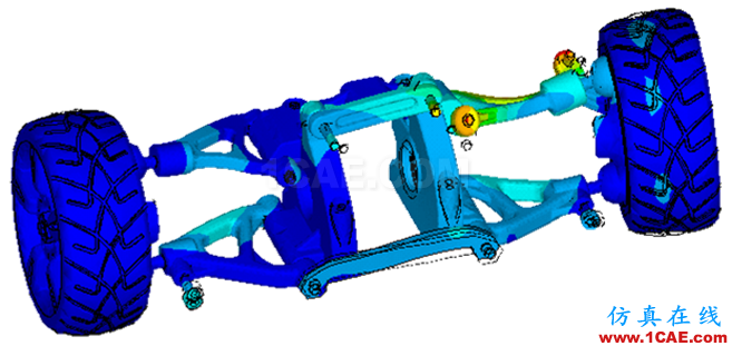 專欄 | 電動汽車設(shè)計中的CAE仿真技術(shù)應(yīng)用ansys培訓(xùn)的效果圖片53