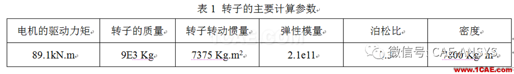 基于ANSYS的電機(jī)轉(zhuǎn)子的動(dòng)力學(xué)分析ansys圖片6