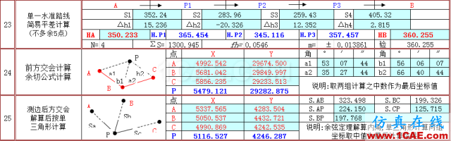快接收，工程常用的各種圖形計(jì)算公式都在這了！AutoCAD分析圖片13