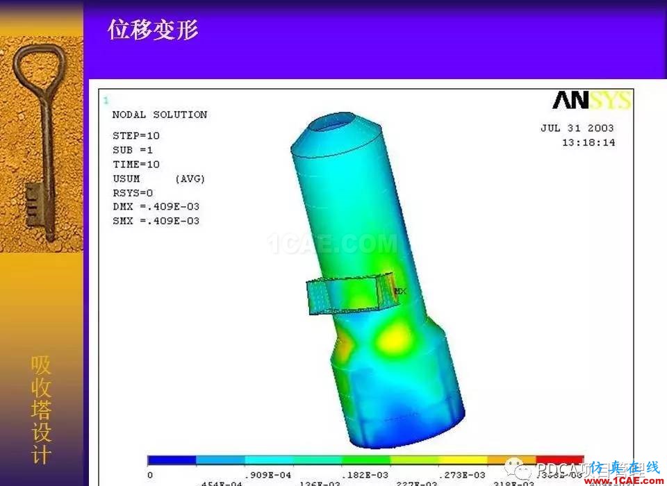 吸收塔易拉罐Ansys有限元分析案例圖解ansys仿真分析圖片47