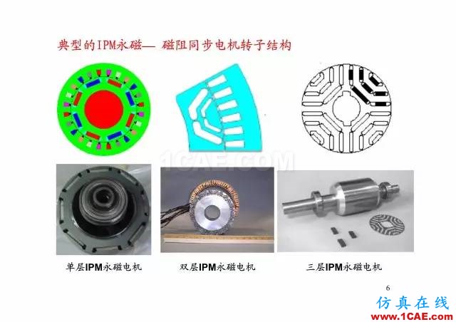 【PPT分享】新能源汽車永磁電機是怎樣設計的?Maxwell應用技術圖片5