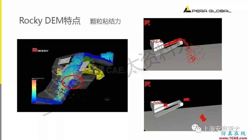 技術(shù)分享 | 顆粒兩相流輸送設(shè)備仿真與設(shè)計(jì)應(yīng)用fluent仿真分析圖片15