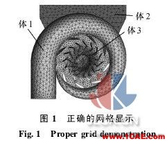 ANSYS ICEM網(wǎng)格劃分中有洞問題的分析icem技術(shù)圖片1