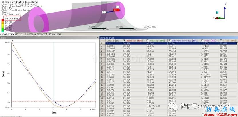 ANSYS Workbench中應(yīng)力線性化方法-大開孔壓力容器管箱接管應(yīng)力的準(zhǔn)確計(jì)算-連載7ansys workbanch圖片39