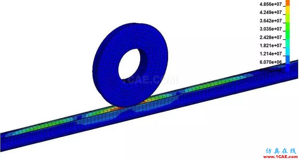 基于ANSYS Workbench的摩擦生熱分析——耦合單元法ansys培訓(xùn)的效果圖片1