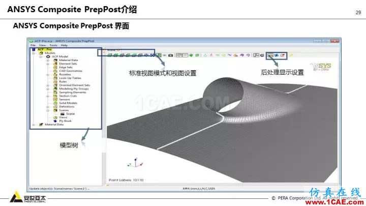 技術(shù)分享 | 58張PPT，帶您了解ANSYS復(fù)合材料解決方案【轉(zhuǎn)發(fā)】ansys仿真分析圖片29