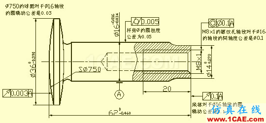 機(jī)械人不可缺少的四大類基礎(chǔ)資料，建議永久收藏【轉(zhuǎn)發(fā)】Catia仿真分析圖片30