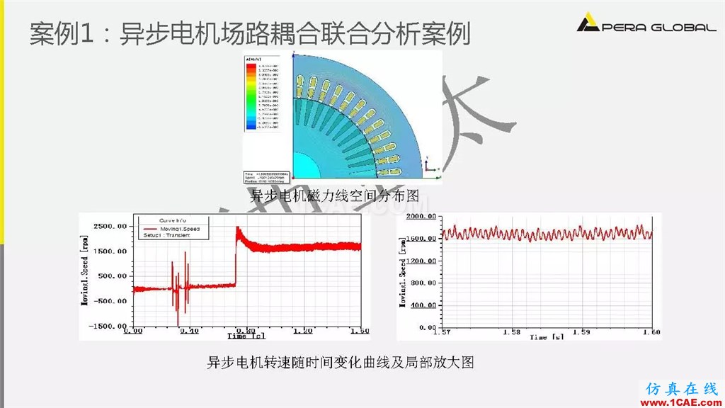 案例 | 泵電機CAE仿真應用ansys結果圖片18