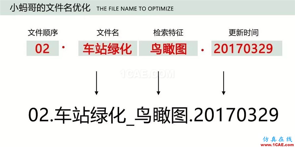 不會整理文件還想做好設(shè)計？【NO.39】【轉(zhuǎn)】AutoCAD培訓(xùn)教程圖片17