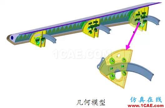 Abaqus在飛機機翼仿真分析中的應(yīng)用abaqus靜態(tài)分析圖片1