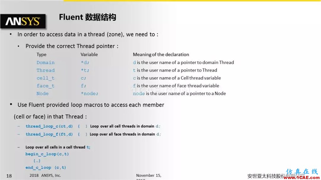 ANSYS Fluent UDF 功能概述fluent仿真分析圖片18