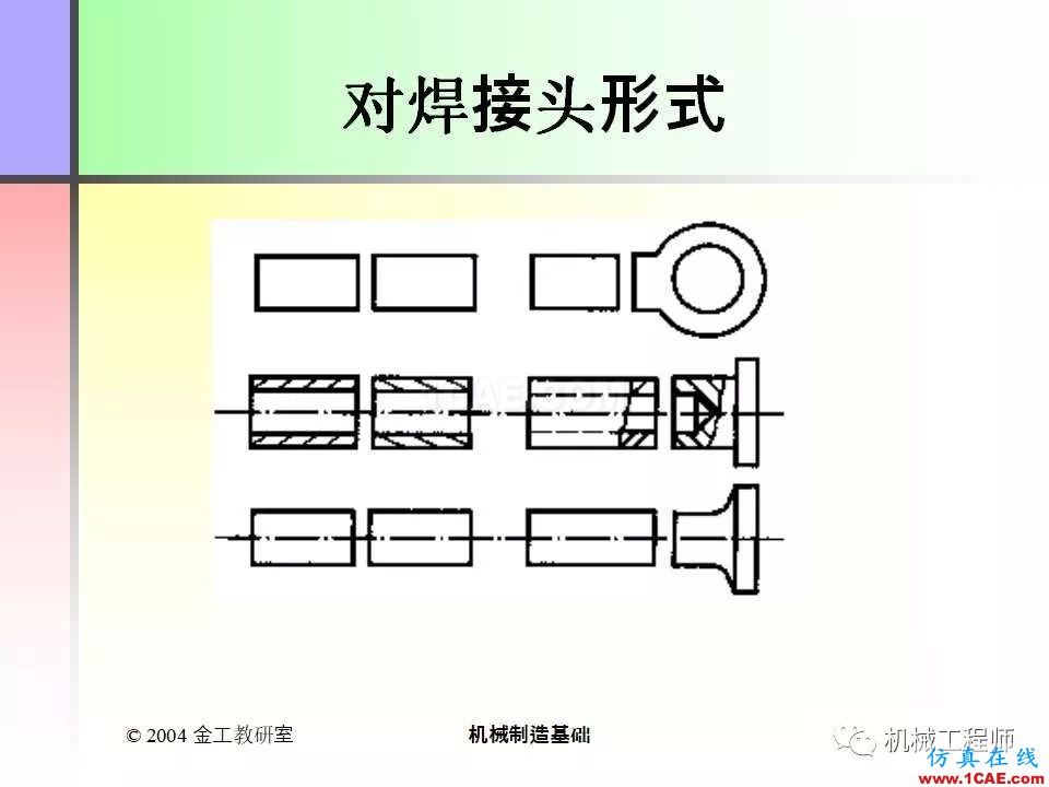 【專業(yè)積累】100頁(yè)P(yáng)PT，全面了解焊接工藝機(jī)械設(shè)計(jì)圖片43