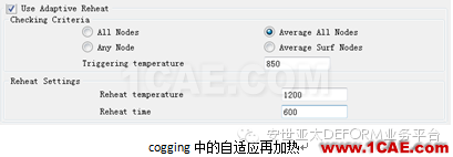 自由鍛模擬什么？DEFORM帶給你驚喜Deform仿真分析圖片2