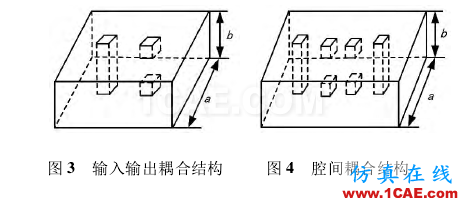 一種可調(diào)濾波器的設(shè)計(jì)技術(shù)