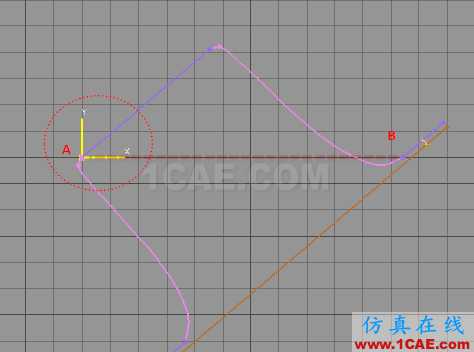 ANSA截面工具CrossSection介紹【轉(zhuǎn)發(fā)】ANSA分析案例圖片2