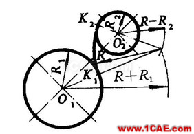 機(jī)械制圖基礎(chǔ)知識，大學(xué)四年的精華全在這里了！機(jī)械設(shè)計(jì)培訓(xùn)圖片40