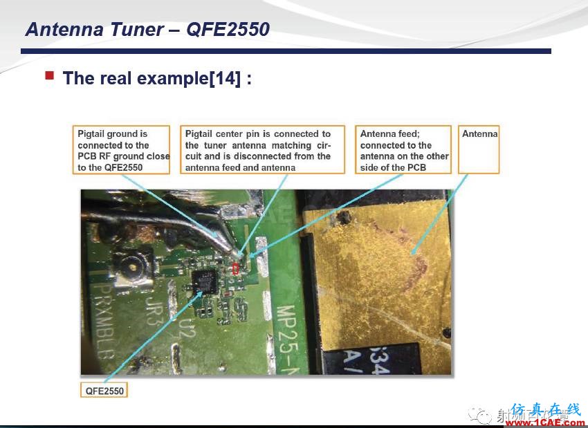 手機多頻帶射頻天線調試經(jīng)驗及新方法HFSS培訓課程圖片36