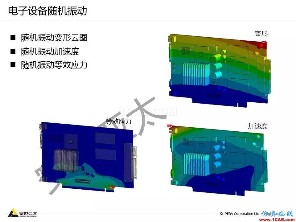 方案 | 電子設(shè)備仿真設(shè)計(jì)整體解決方案HFSS分析案例圖片19