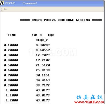 聯(lián)合ANSYS WORKBENCH和經(jīng)典界面進(jìn)行后處理ansys workbanch圖片22