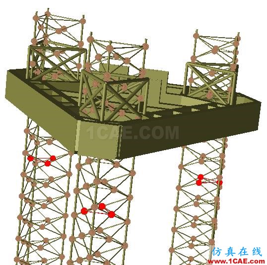 大型海上結(jié)構(gòu)疲勞、金屬塑性成形的仿真極具難度，看看Cheng的作品，一個(gè)注重仿真比對(duì)實(shí)際的達(dá)人ansys分析案例圖片5