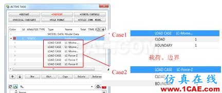 ANSA中Abaqus多工況分析ANSA應(yīng)用技術(shù)圖片3