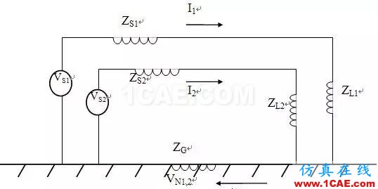 工程師必備：硬件EMC設(shè)計(jì)規(guī)范ansys hfss圖片1