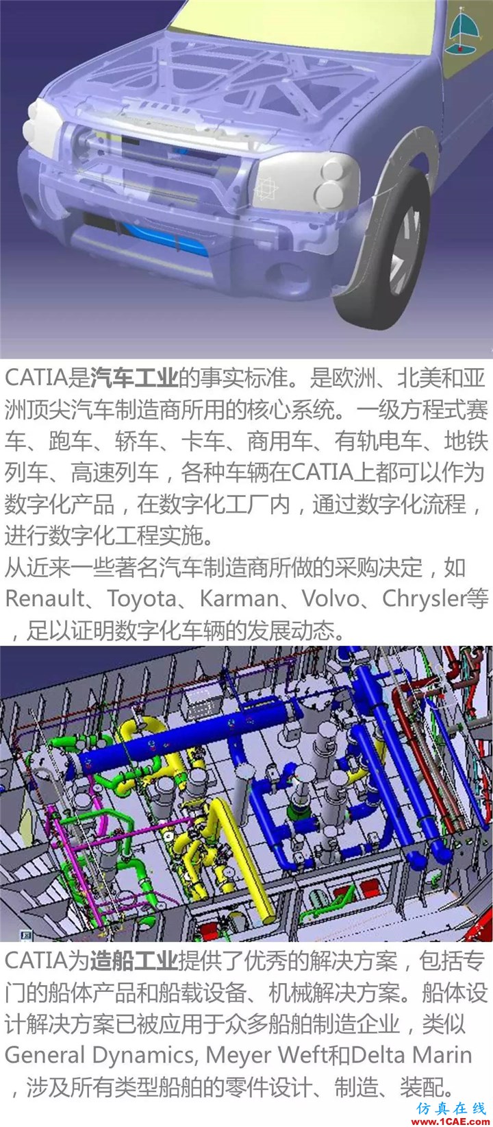 用CATIA還是UG，這是個(gè)問題 | 存干貨Catia培訓(xùn)教程圖片2