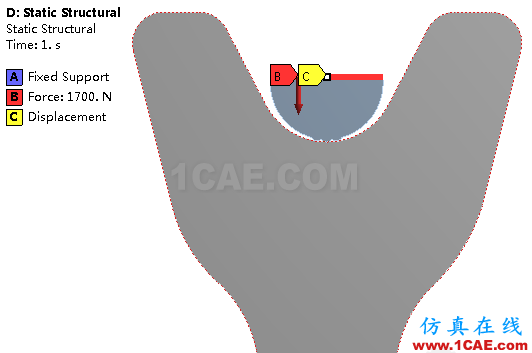 基于ANSYS Workbench軟件Convergence工具判定求解收斂的簡(jiǎn)例——【鋼絲繩赫茲接觸分析】【轉(zhuǎn)發(fā)】ansys分析案例圖片6