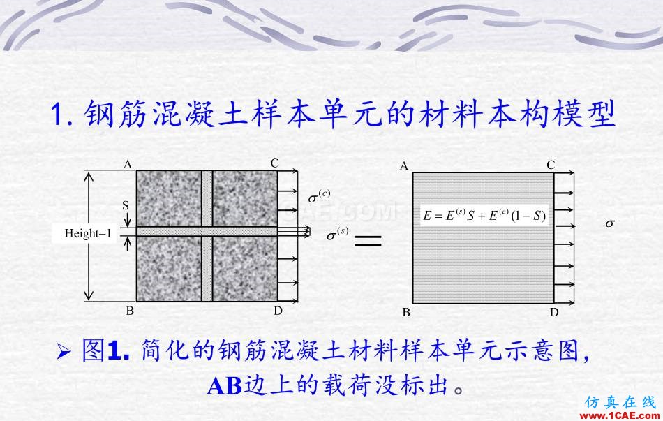 鋼筋混凝土墻體ABAQUS 數(shù)值計(jì)算abaqus有限元技術(shù)圖片3