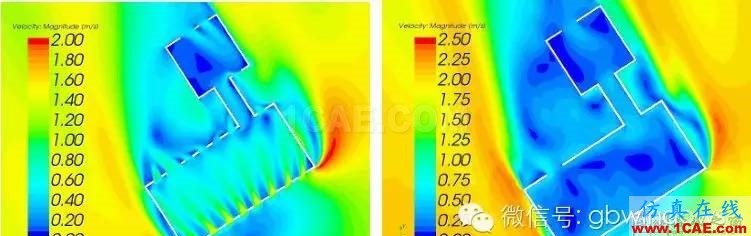 【微信講堂】CFD在建筑環(huán)境領(lǐng)域的實(shí)踐與研究（綠建之窗微信群15年2月5日綠建之窗第27期講座）fluent分析案例圖片14