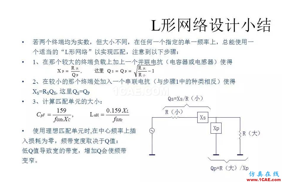 【收藏吧】非常詳細(xì)的射頻基礎(chǔ)知識(shí)精選HFSS結(jié)果圖片55