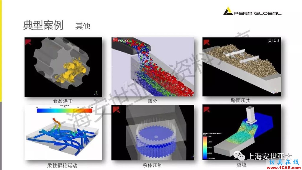 技術(shù)分享 | 顆粒兩相流輸送設(shè)備仿真與設(shè)計(jì)應(yīng)用fluent分析圖片24
