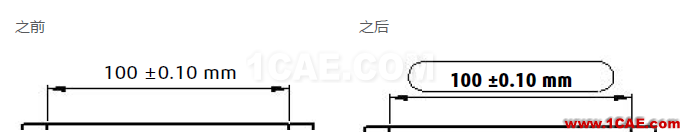 使用 SOLIDWORKS 創(chuàng)建工程圖-下solidworks仿真分析圖片3