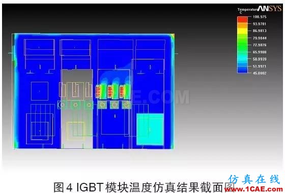 應(yīng)用 | Icepak應(yīng)用于光伏箱式逆變器的散熱分析icepak分析圖片4