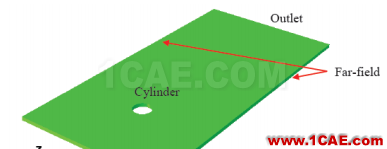 ABAQUS CFD 模擬卡門(mén)渦階abaqus有限元分析案例圖片1