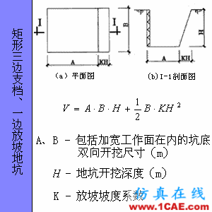 快接收，工程常用的各種圖形計(jì)算公式都在這了！AutoCAD應(yīng)用技術(shù)圖片73