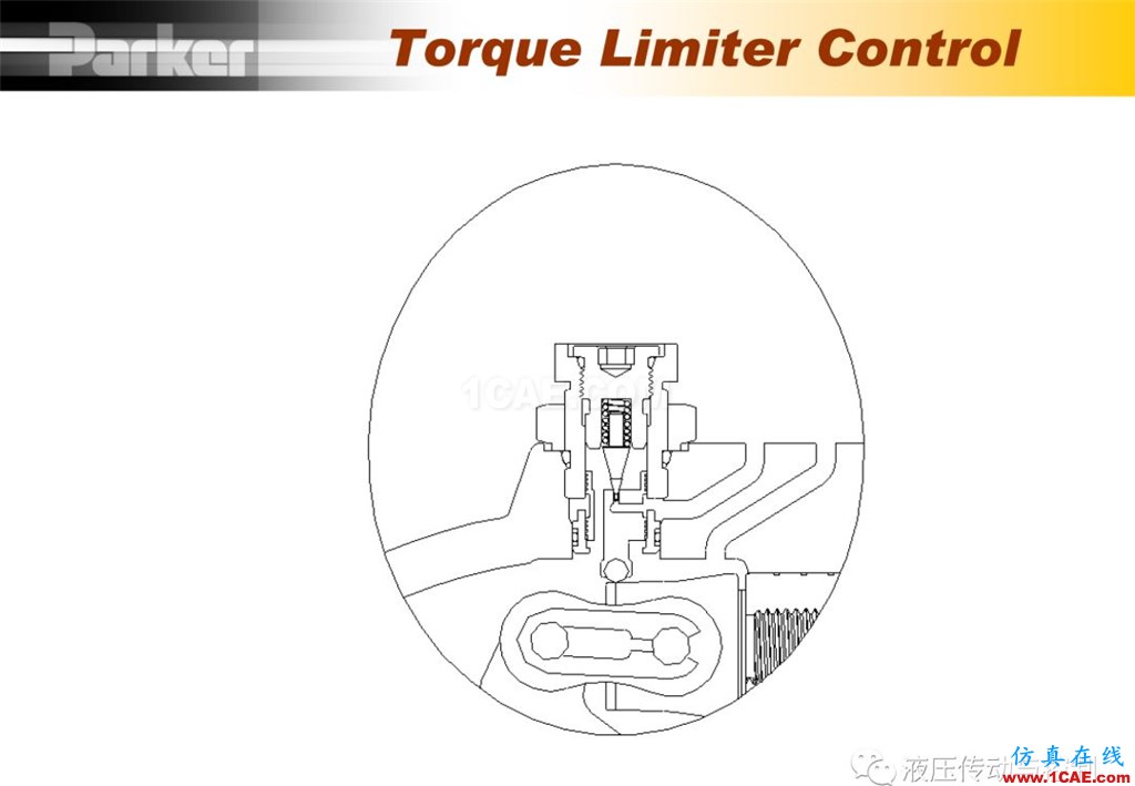 Parker變量柱塞泵詳盡培訓(xùn)資料Pumplinx旋轉(zhuǎn)機構(gòu)有限元分析圖片48