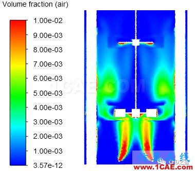【Fluent案例】攪拌器【轉(zhuǎn)發(fā)】fluent分析圖片25
