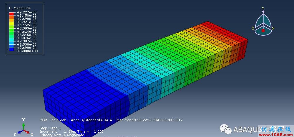 ABAQUS動(dòng)力學(xué)仿真分析案例abaqus有限元仿真圖片8