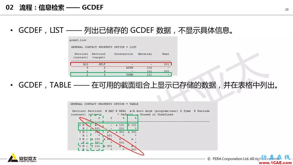 ansys General Contact在接觸定義中的運(yùn)用（44頁P(yáng)PT+視頻）ansys workbanch圖片20