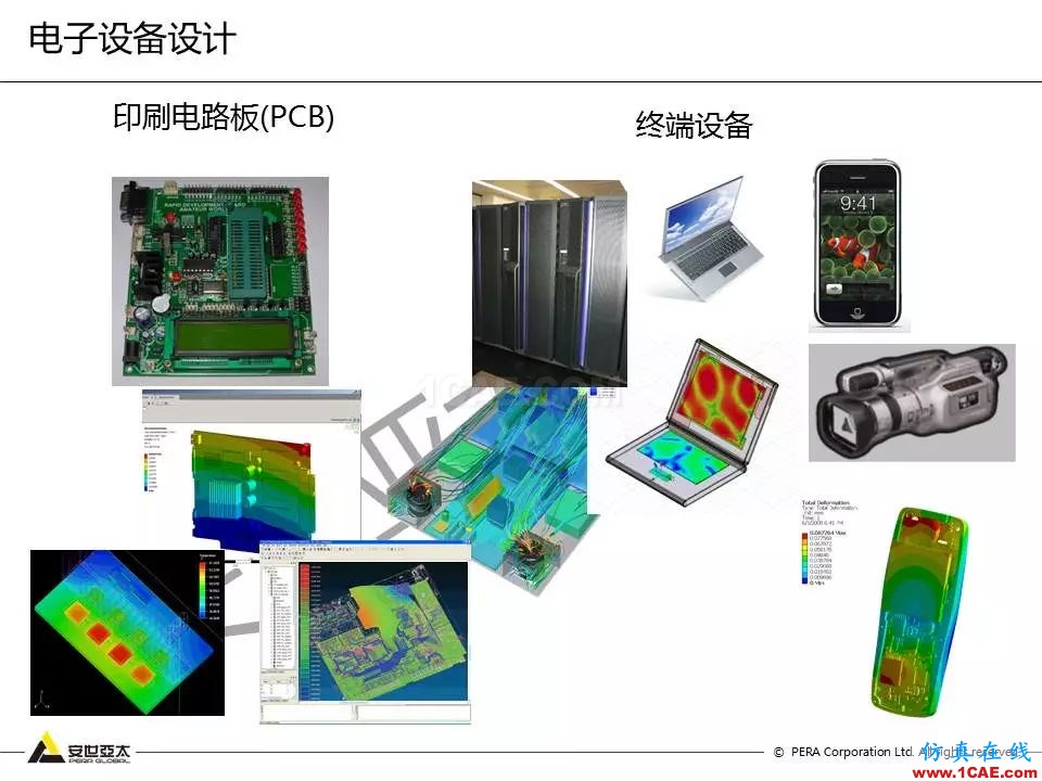 方案 | 電子設(shè)備仿真設(shè)計(jì)整體解決方案HFSS仿真分析圖片3