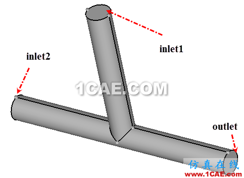 如何利用Hypermesh進(jìn)行FLUENT前處理fluent流體分析圖片5