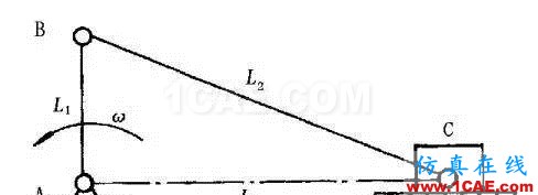 UG-NX：滑塊機構(gòu)的運動仿真講解——旋轉(zhuǎn)副，滑動副ug設(shè)計教程圖片1